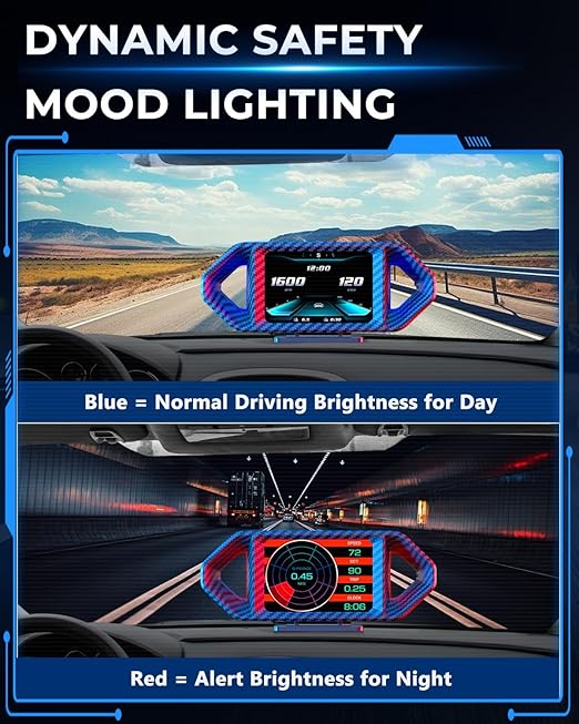 OBD2 HUD Head Up Display, Digital Speedometer Gauge for Car Truck SUV, Real-Time Speed/RPM/Fuel Economy Monitor, Plug & Play OBDII GPS HUD with RGB Light