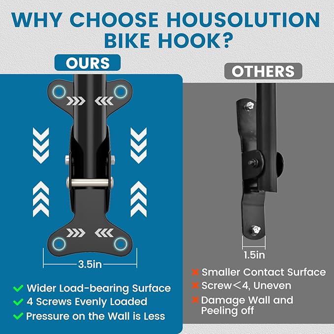 Bike Wall Mount - [1 Pack] EVA Foam Padded up to 48.5 lbs, Carbon Steel, Valve Mechanism, Heavy-Duty Adjustable Bike Wall Hanger for Road, Mountain and Hybrid Bikes, Garage & Apartment