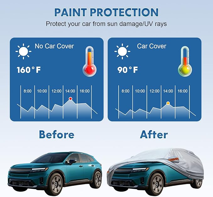 KEYOOG Fit for 188"-199" Length SUVs, 6-Layer Full Car Cover is All-Weather Waterproof, Universal in All Seasons, Snow Prevention, Rainproof, Acid Rainproof, Sunscreen, Orange Reflective Strip
