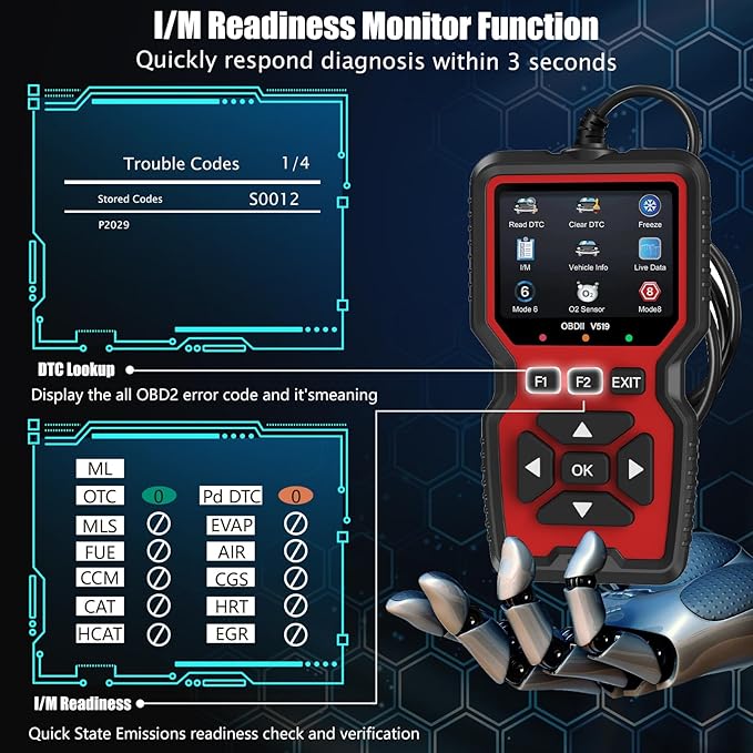 OBD2 Scanner Diagnostic Tool, Check Engine Code Reader OBD2 Scanner with Reset, Mode 6, Mode 8 & I/M Readiness, Auto Check Engine Light Car Diagnostic Scan Tool for All OBDII Car Since 1996