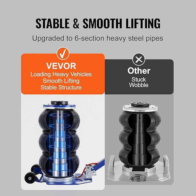 VEVOR Air Jack, 3 Ton/6600 lbs Triple Bag Air Jack, Airbag Jack with Six Steel Pipes, Lift up to 17.7", 3-5 s Fast Lifting Pneumatic Jack, with Adjustable Long Handles for Cars