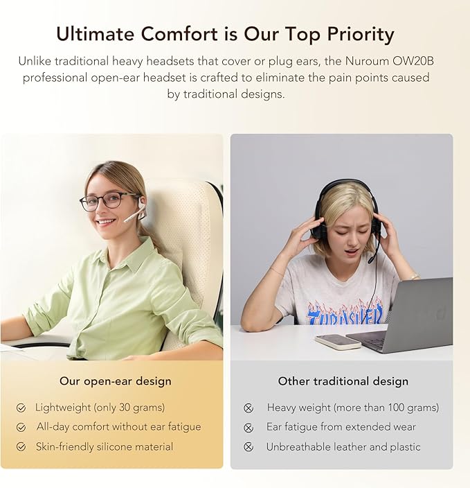 NUROUM OW20B Open Ear Sports Headphones with Mic, ENC Noise Cancelling Microphone, Bluetooth 5.3 Multi-Point Connection, Sweatproof Wireless Headset for Work, 15H Comfort for Driving, Office