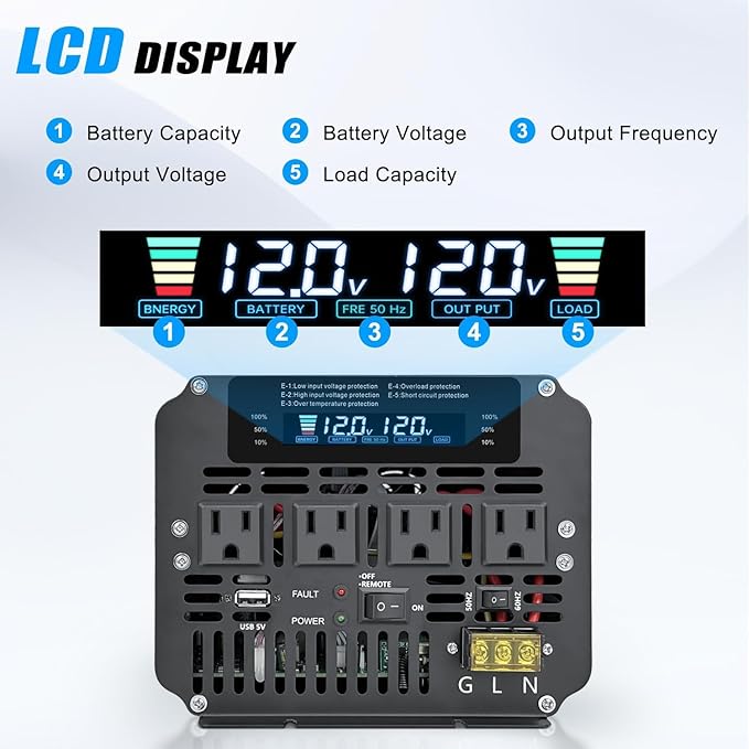 5000W Power Inverter 12V to 110V/120V DC to AC with LCD Display, Remote Controller and 4 x AC Outlets Car Adapter for Car Truck Boat RV Off Grid Solar System