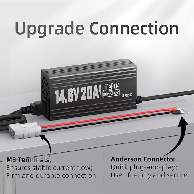 12V 20A Lithium Battery Charger, 14.6V LiFePO4 Battery Charger AC-DC Fast and Smart Charger with Anderson Connector Led Indicator for Lithium LiFePO4 Deep Cycle Batteries of Home, Boat, RV