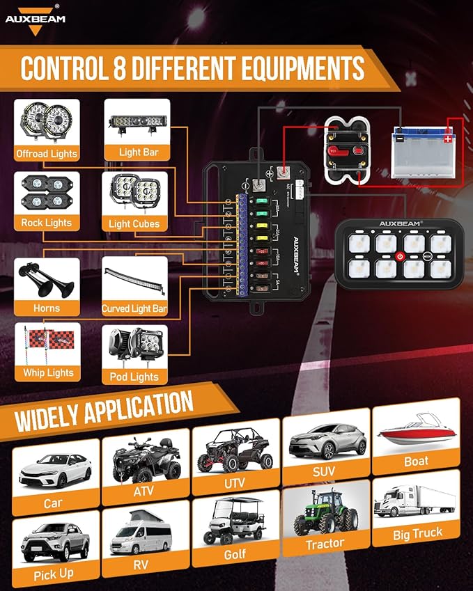 Auxbeam 8 Gang Switch Panel RA80 Toggle Momentary Pulsed RGB Dimmable Multifunction Switch Panel Easy Installation Marine Switch Pod IP65 Waterproof for Car Boat RV, 2 Years Warranty