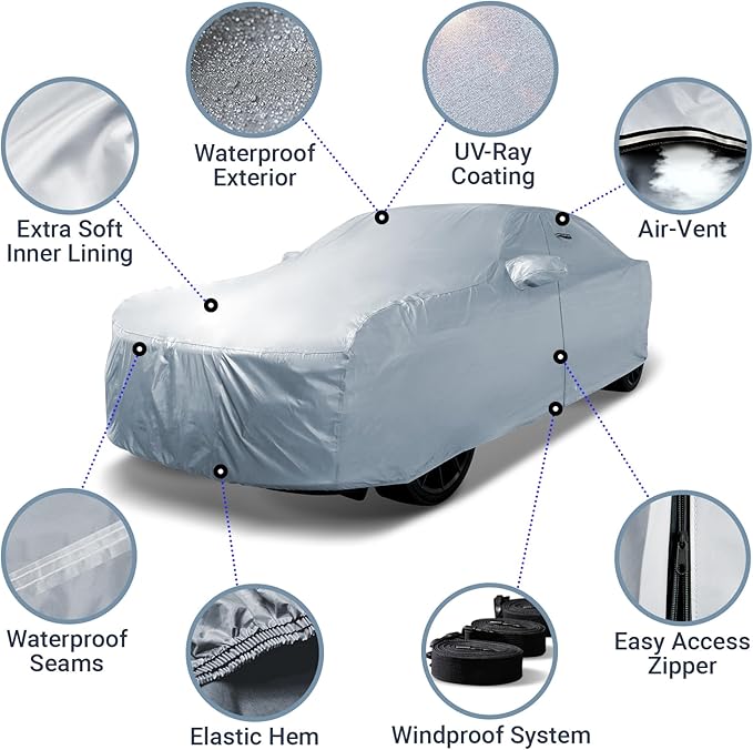 iCarCover 18-Layer Car Cover Waterproof All Weather, Premium Quality Car Covers for Automobiles, UV Protection, GTO, CL, TL, TLX, TSX, A6, S6, Optima, K5, Fits 189-193 Inches