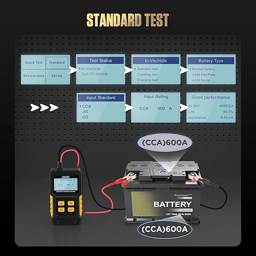 12V Car Battery Tester, 20-2000 CCA Load Tester Automotive,Charging & Cranking Analysis for Motorcycle, Truck, Boat, RV, Marine & More