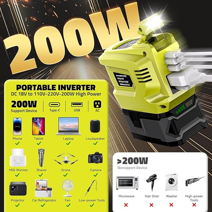 Power Inverter Compatible with Ryobi 18V Battery,2PCS Ecarke 200W Portable Power Supply Inverter,DC 18V to AC 110V~120V Power Station with 2 USB&AC Battery Powered Outlet 2 USB-A & 1 Type-C