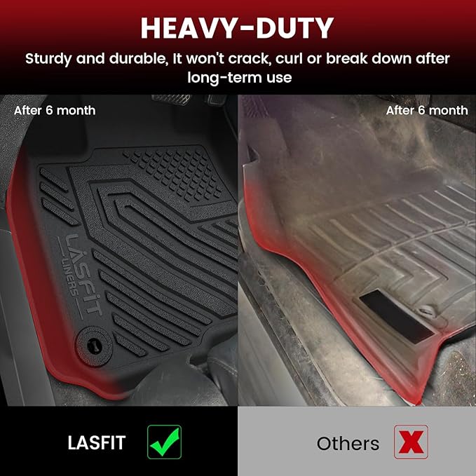 LASFIT Floor Mats & Trunk Mat for Honda CR-V 2017-2022 (NOT for Hybrid), All Weather Protection TPE Floor Liners 1st & 2nd Row & Cargo Mat in Lower Position Full Set, Black