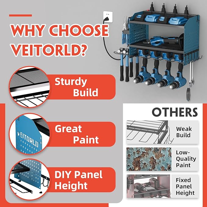 Veitorld Power Tool Organizer with Power Strip, 4 Drill Holders Tool Storage, Heavy Duty Rack for Garage Organization, Wall Mount Tool Organizer, Christmas Anniversary Birthday Gifts for Men Dad Him