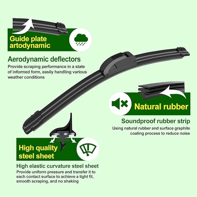 OEM Quality 22in + 19in Premium All-Season Windshield Wiper Blades for Original Equipment Replacement(Set of 2)
