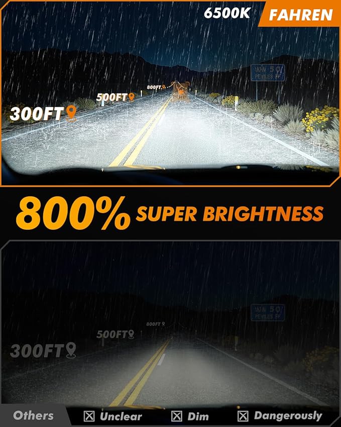 FAHREN H11/H8/H16 LED Fog Light Bulbs, 800% Brightness Upgraded 6500K Cool White Light,60000HRS Lifespan H8 H16 Replacement Fog Bulbs Non-polarity, Play and Plug, Pack of 2