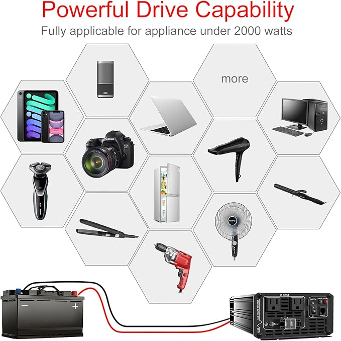 Xijia Pure sine Wave Inverter 2000W 48 Volt dc to 120 Volt ac Inverter (Peak Power 4000W) rv Converter 60HZ with Soft Start for car &Camping (DC48V (Range 40V-60V) 2000W)