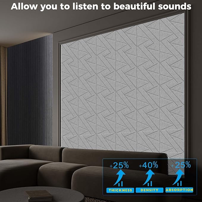 8 Pack Self-Adhesive Soundproof Wall Panels, 12 x 12 x 0.47 In Sound Proof Foam Panels for Walls, 1.2lb/ft³ High Density, Thicker 0.47in, Acoustic Panels, Noise Dampening Panels Studio Gray
