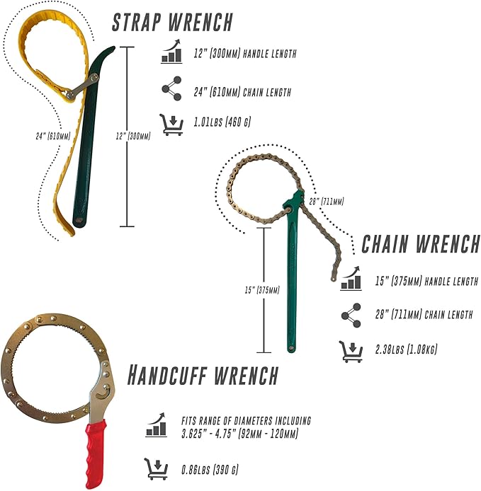 Rubber Strap Wrench - Oil Filter Wrench Set - 15 Inch Chain Wrench - Handcuff Wrench - Adjustable - Heavy Duty