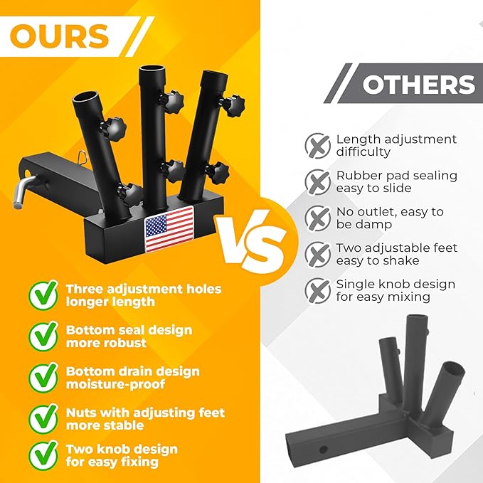 Heavy Duty Three Hitch Flag Holder, Trailer Hitch Flag Pole Holder, Fits 2" Trailer Receivers, Universal Hitch Flag Pole Holder Kit with Cars, Trucks, SUV, Pickups, Campers & Trailers