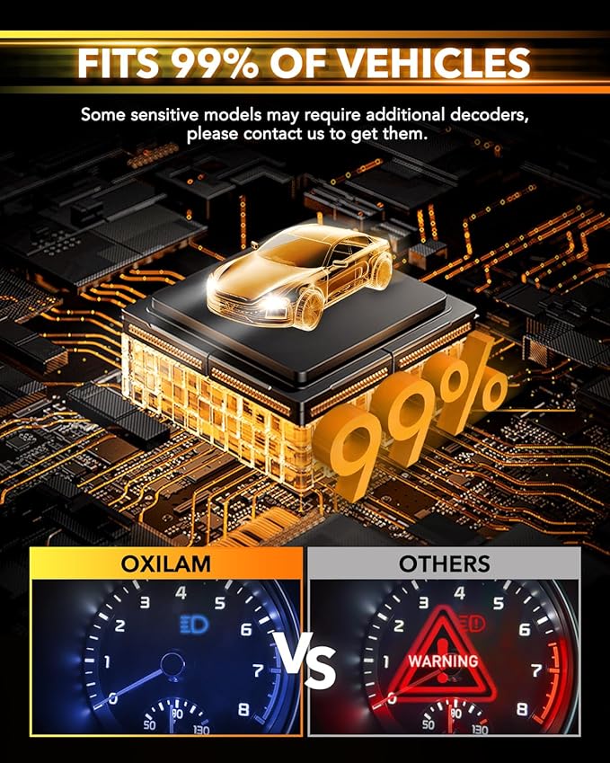 OXILAM H4 9003 LED Upgrade Bulbs, 36000LM 6500K White, 800% Brighter, Built-in CANbus, No Flicker, 3-Min Quick Fit, 2pcs