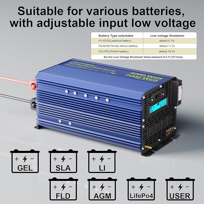 4000 Watt Inverter Pure Sine Wave Power Inverter 12V to 110V 120V AC, 7000W Surge Peak Power for 2s, 2025 New Invention, FCC Approved, Compatible with Lithium Battery,for Car Off-Grid Solar RV Vehicle