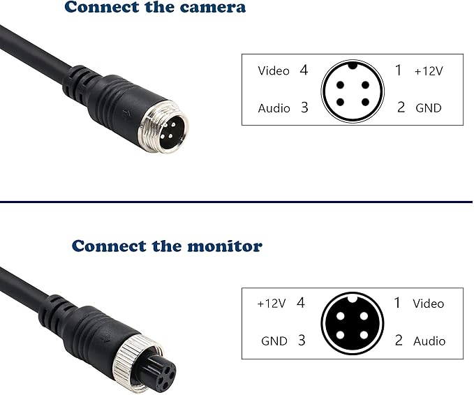 (17FT / 5m Backup Camera Cable, 4-pin Aviation Video Extension Cable, Car Video Extension Cable Backup Camera Extension Cable,AV Extension Cable CCTV Rear View Camera,Car Video System