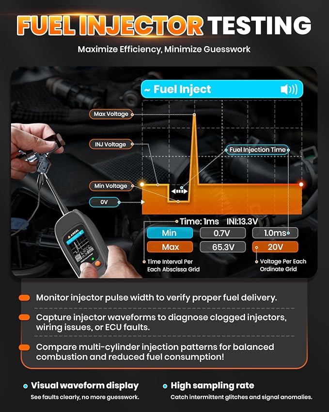 ANCEL PB500 Automotive Power Circuit Probe Tester Kit, 12/24V Car Electrical Short/Open Breaker Finder, AC/DC Diode Resistance Frequency Injector Relay Tester, Duty Cycle,Digital Multimeter/Ohmmeters