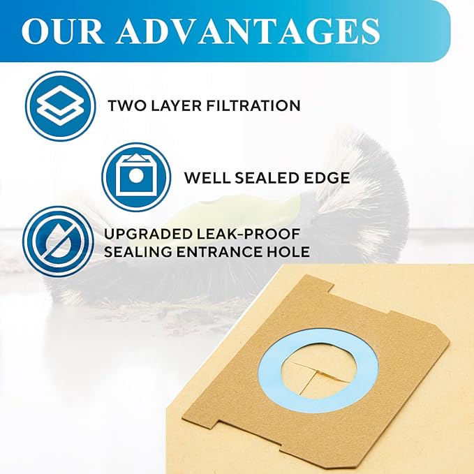 12 Pack DXVA19-4101 Dust Bag Compatible with DEWALT 6-10 Gallon DXV06P DXV09P DXV09PA DXV10P DXV10PL DXV10S DXV10SA DXV10SB Wet/Dry Vacuum Cleaners