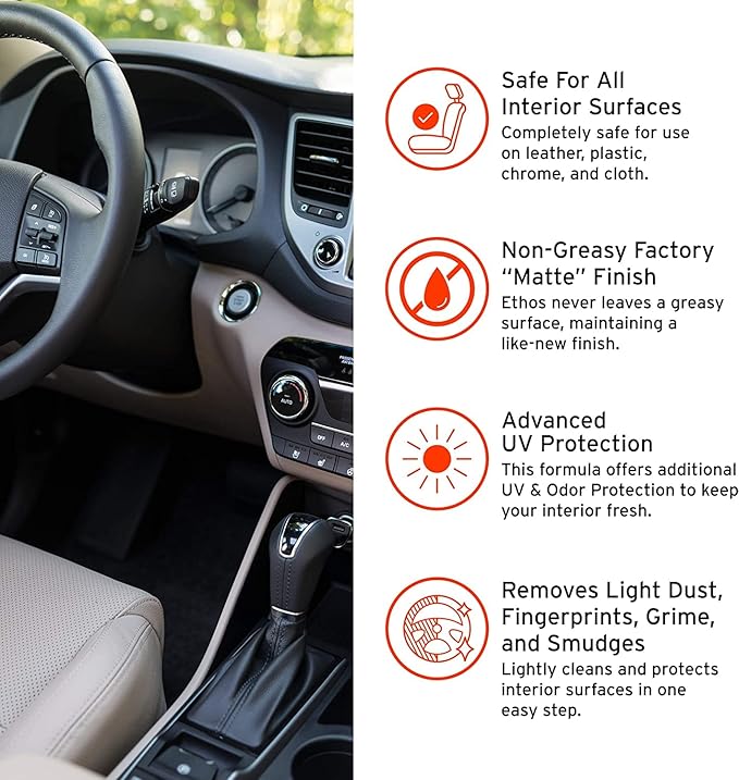Ethos Car Care Interior Detailer - Easily Cleans and Protects All Interior Surfaces, Non Greasy Satin Finish, UV Protection and Odor Neutralizing Agents for Interior Care (Gallon)
