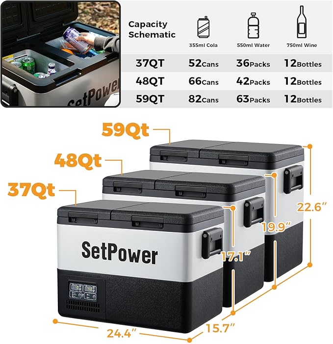 Setpower PT45 Electric Cooler Car Refrigerator,45L Dual Zone Portable Freezer Fridge,Portable Car Fridge,12 Volt Refrigerator for Car,Truck,RV,Vehicles,Travel and Home Use,0℉-50℉