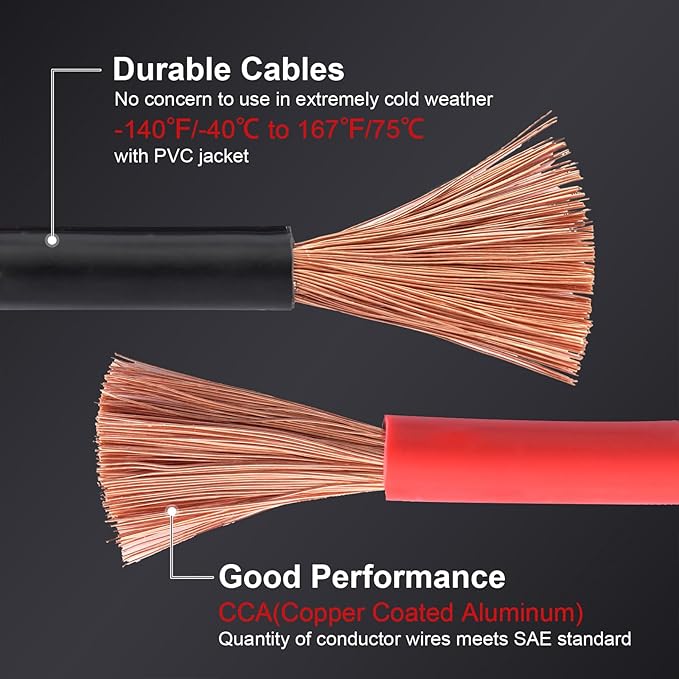 TOPDC 4 Gauge 20 Feet Jumper Cables for Car, SUV and Trucks Battery, Heavy Duty Automotive Booster Cables for Jump Starting Dead or Weak Batteries with Carry Bag, (TD-P0420)