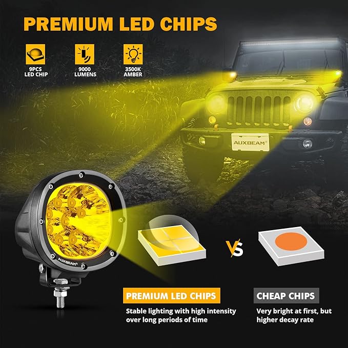 Auxbeam 4 Inch 90W Amber LED Fog Lights, 9000LM Super Bright Round Offroad Driving Pods, P4 Series Spot Beam Bumper Ditch Lights for Trucks, SUVs, Jeep Wrangler, ATV/UTV, Motorcycle, 2-Pack