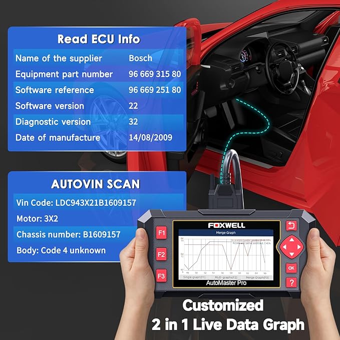 FOXWELL NT604 OBD2 Scanner Diagnostic Tool, Check Engine Code Reader, ABS SRS Transmission Airbag Car Scanner, Car Scan Tool for All Vehicles, English/Spanish Ver., Lifetime Free WiFi Update, AutoVIN