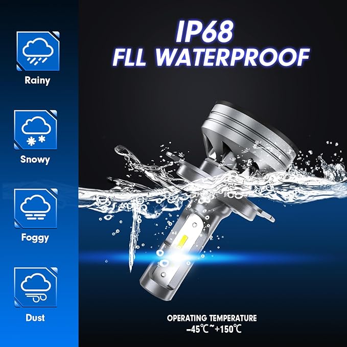 H4 Light Bulb, 40000LM 900% Super Brighter, Real 1:1 Size, 9003/HB2 Fog Light for Night Driving, 6500K Cool White, 60000Hrs Long Service Life with Cooling Fan, Plug and Play, Pack of 2