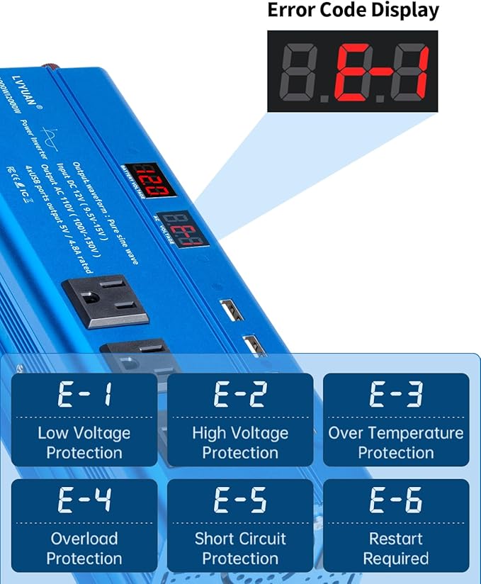LVYUAN 1000 Watt Pure Sine Wave Inverter 12V to 110V 120V DC to AC with LED Display, 3 U.S. Outlet, USB Charger Ports, Car Power Inverter for Vehicles, RV, Outdoor, Home