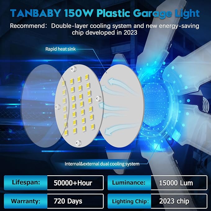 TANBABY Upgrade LED Garage Lights 4 Pack, Total 60000LM Deformable Garage Light Ceiling Shop Light,150W E26/E27 LED Light Garage Lighting with 6+1 Adjustable Panels Garage Bulb for Attic,Basement