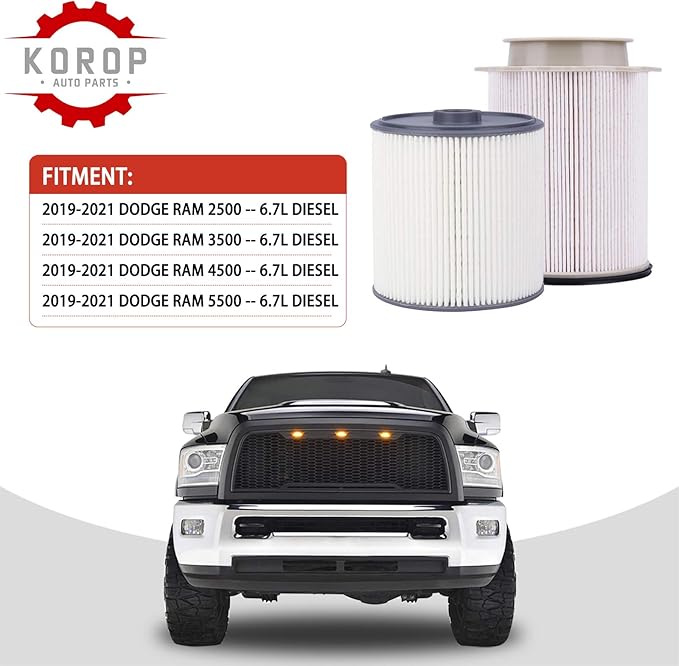 6.7 Cummins Fuel Filter Water Separator Set Fits for 2019 2020 2021 2022 2023 2024 Dodge Ram 2500 3500 4500 5500 6.7L Diesel Turbo Engines, Replaces# 68157291AA and 68436631AA