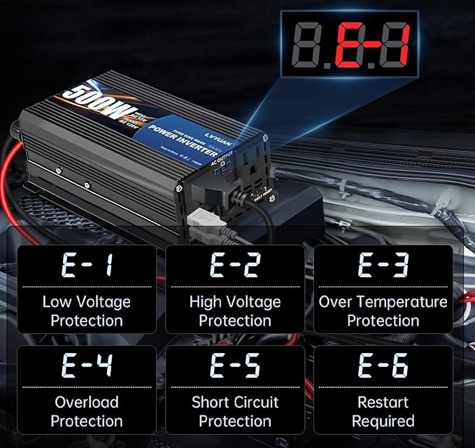 LVYUAN 500 Watt Pure Sine Wave Power Inverter 12V to 110V/120V DC to AC Converter with Dual Sockets, Dual USB Ports, LED Display for Home Outdoor RV Car Power Inverter Power Adapter