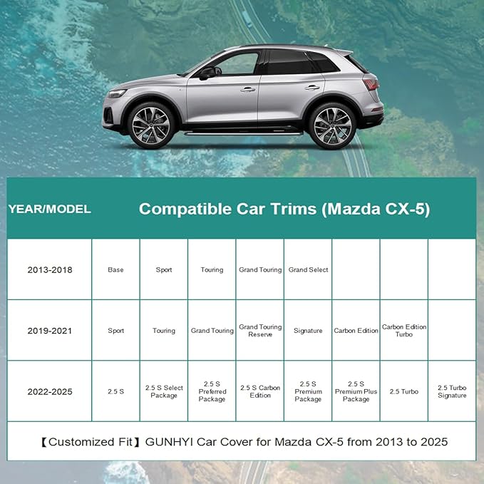 Premium Car Cover Custom Fit Mazda CX-5 CX5 (2012-2025), 16 Layers Heavy Duty Car Cover Waterproof All Weather with Zipper Door for Sun Rain Snow Dust Uv Protection
