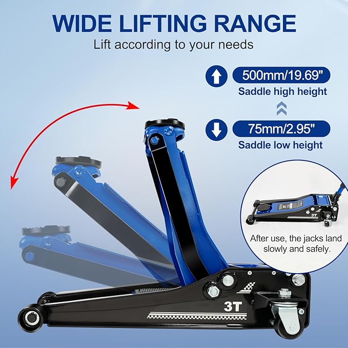 Floor Jack 3Ton/6600lbs.Dual Piston Fast Lifting Pump.Ultra Low Profile Floor Jack,Lifting Range 2.95"-19.69".Heavy Duty Hydraulic Racing Car Jack for MVPs,SUVs and Trucks.Trolley Jack