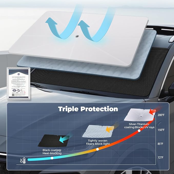 Windshield Sun Shade Umbrella for 2021-2025 Toyota Venza Accessories: Custom Fit 210T Silver, Foldable Sunshade Front Window Sun Visor, Blocks UV Rays, Keeps Car Cool for LE, XLE, Limited