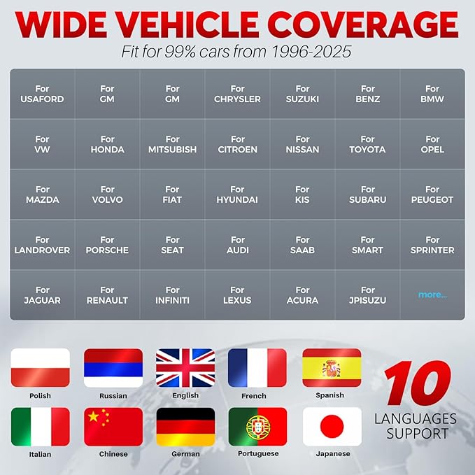 LAUNCH CRP123 V2.0 Plus Elite OBD2 Scanner, 2025 New Full System Lifetime Free Update Scan Tool with 3 Reset Oil Service, Throttle Adaption, SAS Relearn, Car Scanner for All Cars