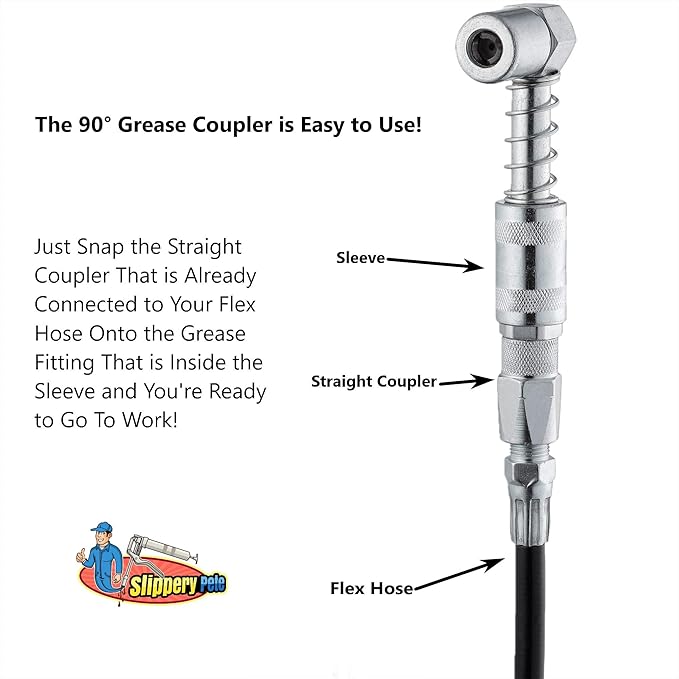 Slippery Pete 90 Degree Grease Coupler Snaps on to Grease Fittings in Tight Spaces