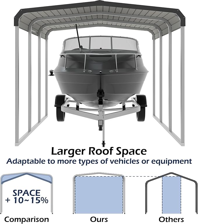 Xilingol Metal Carport, Heavy Duty Carport Canopy with Galvanized Steel Frame and Roof, Outdoor Storage Shed, Car Tent Garage Shelter for Pickup, Truck, Boat and Tractor, Grey (10x15 FT)