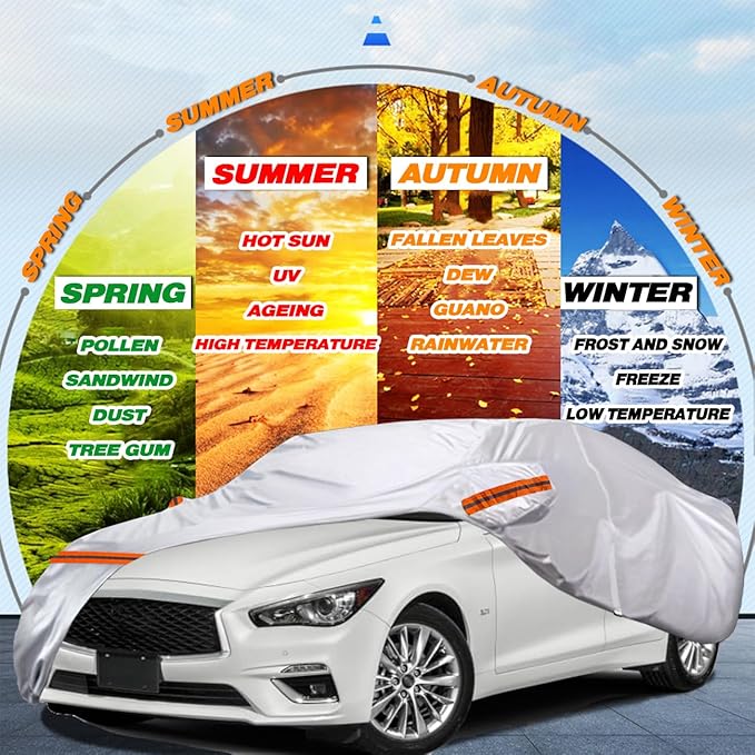 TUCAREST 6 Layers Full Car Cover for Sedan/Wagon/Coupe/Hatchback - Waterproof, Insulated, Anti-UV, Snow-Proof, Anti-Wind, All-Weather, Thickened Protection, up to 208 in