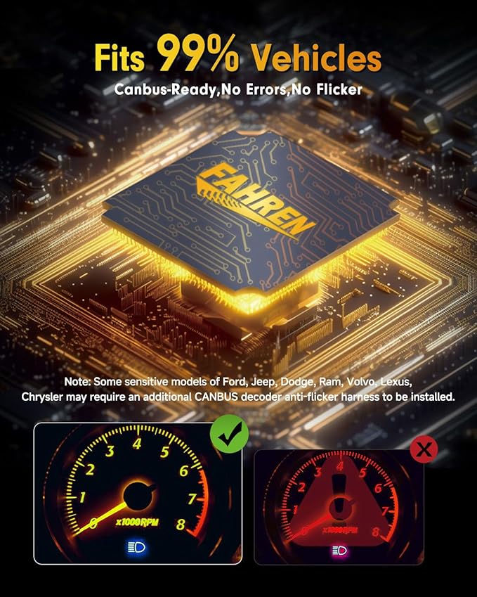 FAHREN Upgraded & Brightest H7 Led Bulbs, (𝟏,𝟎𝟎𝟎%) 𝟏𝟎𝐗 𝟔𝟎,𝟎𝟎𝟎𝐋𝐌 Ultra Bright 6500K H7 fog light, Mini Size No Adapter Needed.IP68 Waterproof,Plug and Play, Pack of 2