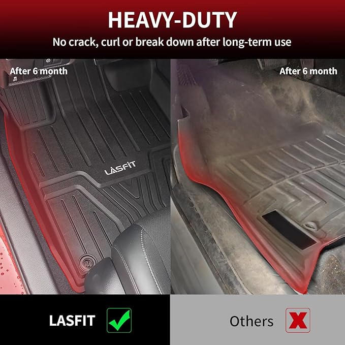 LASFIT Floor Mats and Trunk Mat for Honda Civic Sedan 2022-2025 2026 Rear with USB Ports (Not for Hatchback & 2025 Hybrid), TPE All Weather Car Floor Liners - 1st & 2nd Row & Cargo Liner, Black