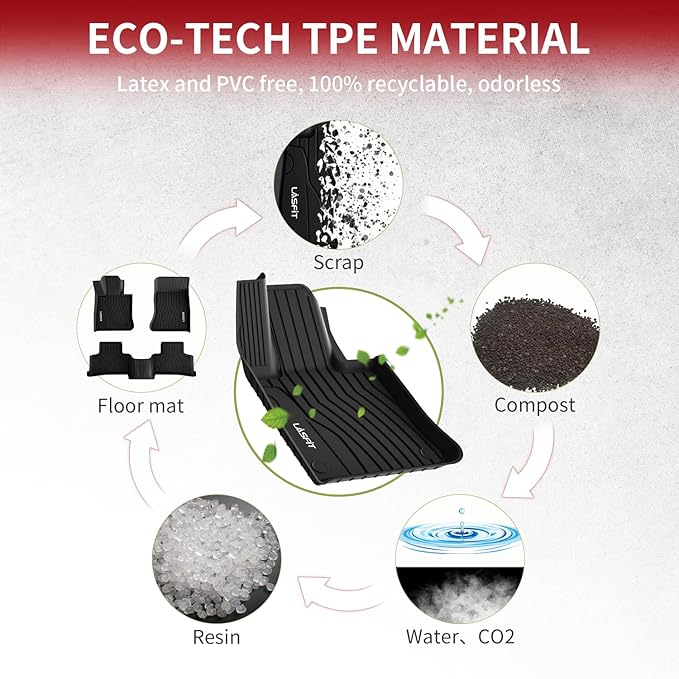 LASFIT Floor Mats for Mercedes Benz GLC 2023-2025 (Coupe Only for 2024-2025), GLC300 / GLC350e / GLC43 AMG/GLC 63 AMG S E, All Weather TPE Floor Liners Custom Fit GLC Car Mats 1st & 2nd Row Mats