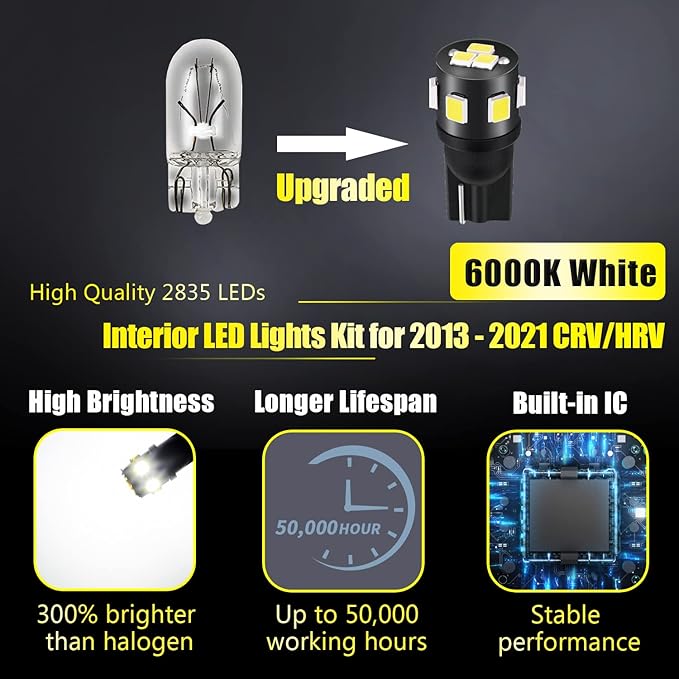 11-Pieces CRV HRV LED Interior Light Kit for Honda CR-V HR-V 2013 2014 2015 2016 2017 2018 2019 2020 2021 White 6000K Interior LED Lighting Package + License Plate Lights, Install Tool
