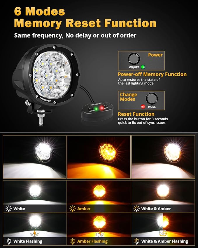 Auxbeam 6 Modes Amber White Round LED Pods, P4 Series 4 Inch 90W Flashing Offroad Strobe Lights, Dual Color Warning Off Road Fog Lights, 4x4 ATV Car Truck Spotlights, Pair