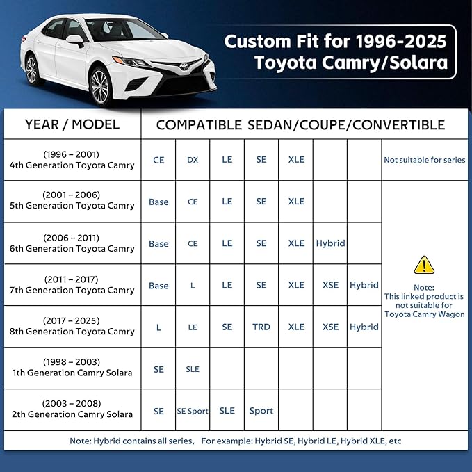 10 Layers Car Cover Custom Fit for Toyota Camry (1996-2025) Waterproof All Weather for Automobiles, Outdoor Full Cover Sun UV Rain Protection.Black