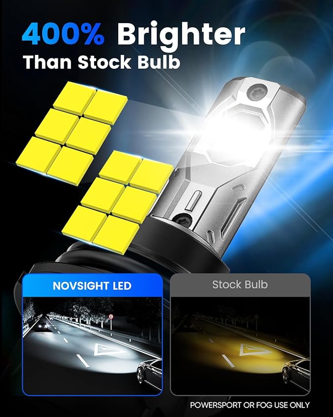 NOVSIGHT 9007 Fog Bulbs Quick Installation