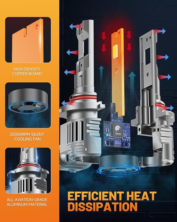 forenner Fahren 9005 9006 𝐋𝐄𝐃 Bulbs, 𝟏𝟎𝟎𝟎𝟎𝟎𝐋𝐌 𝟏𝟎𝟎𝟎% Super Brighter, 1:1 Size HB3 HB4 fog light bulb 6500K Cool White, Plug and Play IP68 Waterproof, Pack of 4